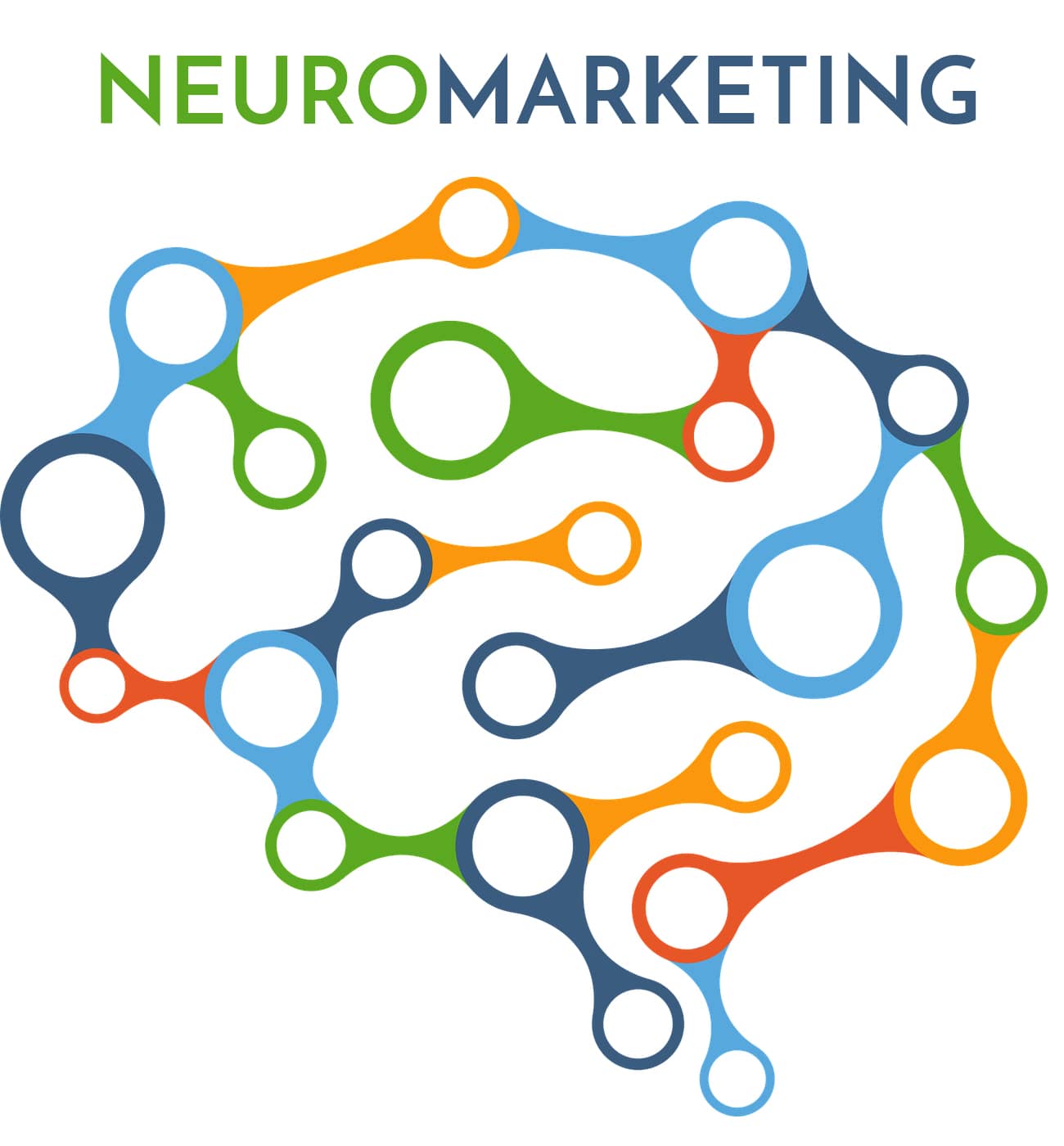 neuro marketing